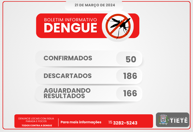 BOLETIM - DENGUE - 21/03/2024