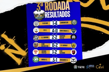 Copa Tietê CEVI 2026 – Resultados da 3ª Rodada