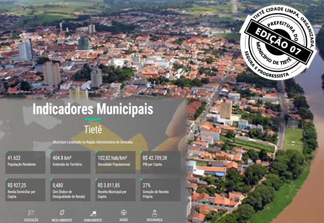 TIETÊ CIDADE LIMPA, ORGANIZADA, SEGURA E PROGRESSISTA: REFERÊNCIA NO AVANÇO DE DESENVOLVIMENTO ECONÔMICO NA REGIÃO METROPOLITANA DE SOROCABA