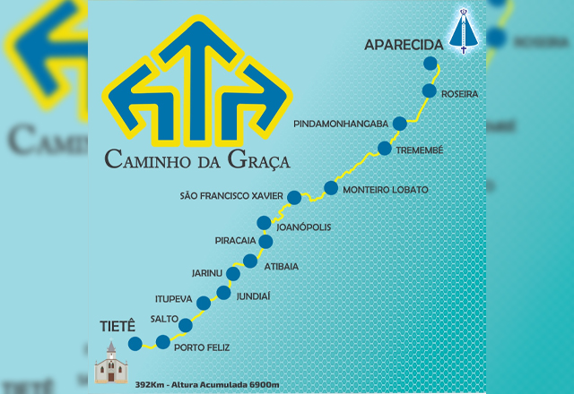 PREFEITO VLAMIR SANDEI RECEBEU FUNDADORES DO “CAMINHO DA GRAÇA”, ROTA DE CICLISTAS QUE SAI DE TIETÊ, APROVADA PELA BASÍLICA DE NOSSA SENHORA APARECIDA