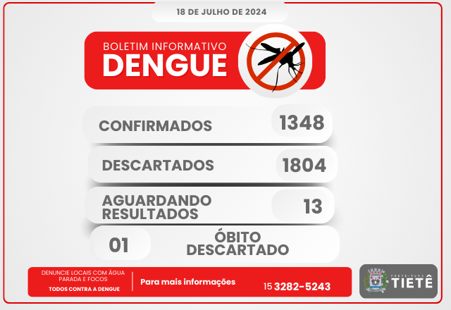 BOLETIM - DENGUE - 18/07/2024