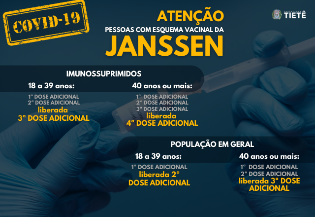 ATENÇÃO PESSOAS COM ESQUEMA VACINAL DA JANSSEN