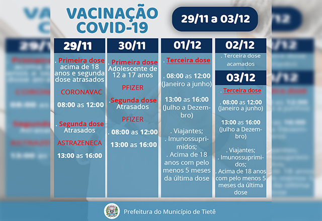 VACINAÇÃO CONTRA A COVID- 19 (29/11 a 03/12)