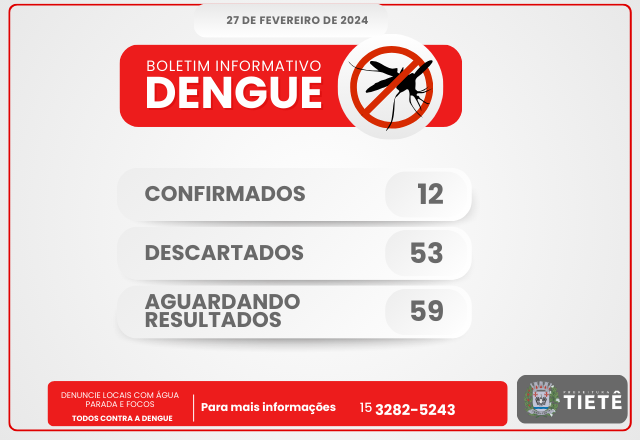 BOLETIM - DENGUE - 27/02/2024