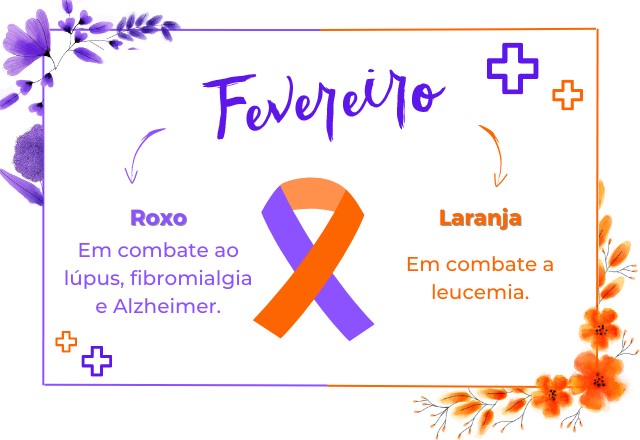 MÊS DE CONCIENTIZAÇÃO E COMBATE AO LÚPUS, FIBROMIALGIA, ALZHEIMER E LEUCEMIA