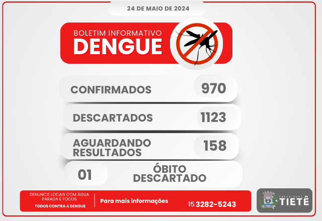 BOLETIM - DENGUE - 24/05/2024