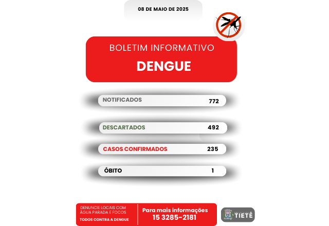 BOLETIM INFORMATIVO DENGUE- 08/05