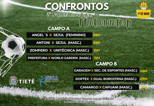 2º TORNEIO DE FUTEBOL DO TRABALHADOR