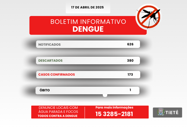 BOLETIM INFORMATIVO DENGUE ATUALIZADO