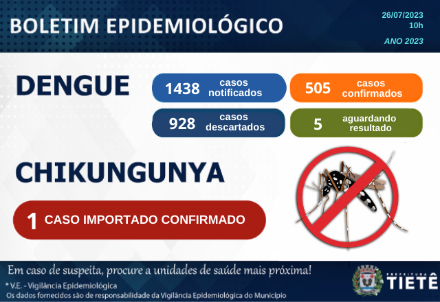 BOLETIM DENGUE - 26/07/2023