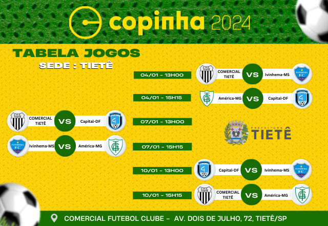 Veja tabela de jogos dos paraenses na Copinha 2024 • DOL